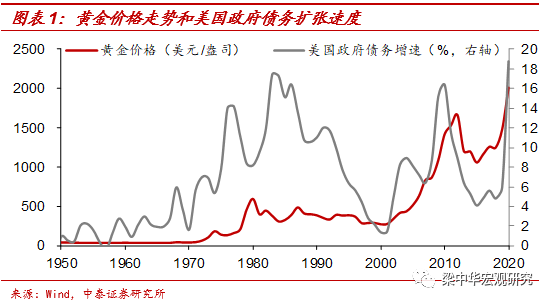 640?wx_fmt=png&tp=webp&wxfrom=5&wx_lazy=1&wx_co=1