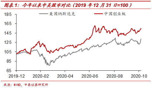 640?wx_fmt=png&tp=webp&wxfrom=5&wx_lazy=1&wx_co=1