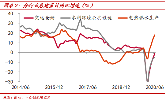 640?wx_fmt=png&tp=webp&wxfrom=5&wx_lazy=1&wx_co=1