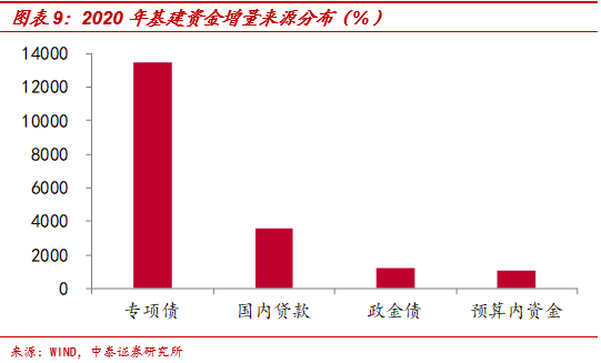 640?wx_fmt=png&tp=webp&wxfrom=5&wx_lazy=1&wx_co=1