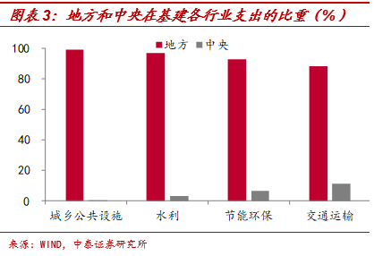 640?wx_fmt=png&tp=webp&wxfrom=5&wx_lazy=1&wx_co=1
