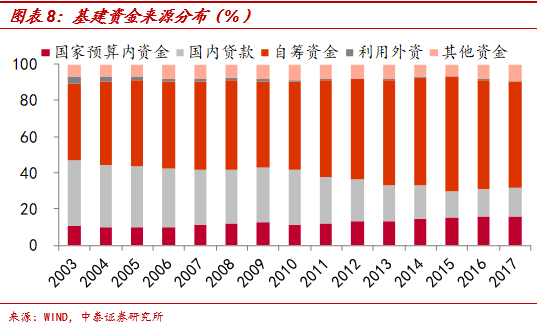 640?wx_fmt=png&tp=webp&wxfrom=5&wx_lazy=1&wx_co=1