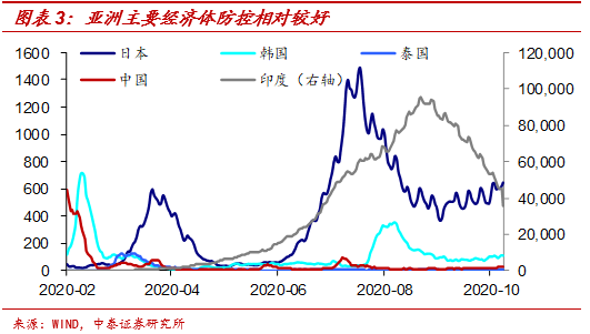 640?wx_fmt=png&tp=webp&wxfrom=5&wx_lazy=1&wx_co=1