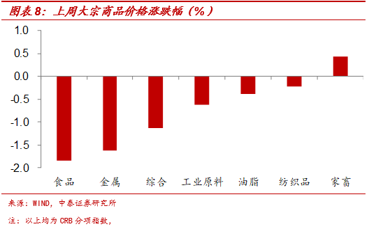 640?wx_fmt=png&tp=webp&wxfrom=5&wx_lazy=1&wx_co=1