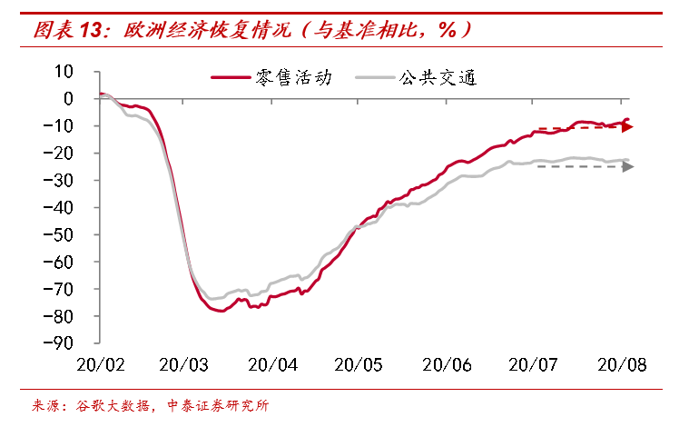 人民幣會持續升值嗎？ 財經 第15張