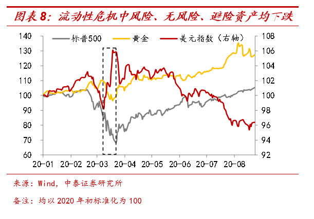 人民幣會持續升值嗎？ 財經 第10張