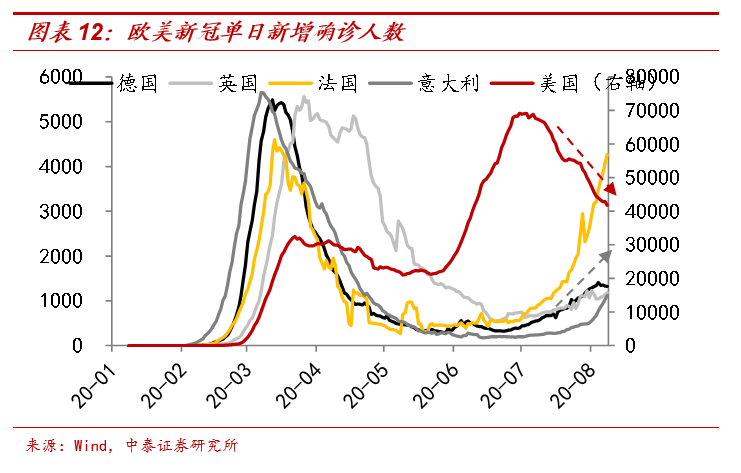 人民幣會持續升值嗎？ 財經 第14張