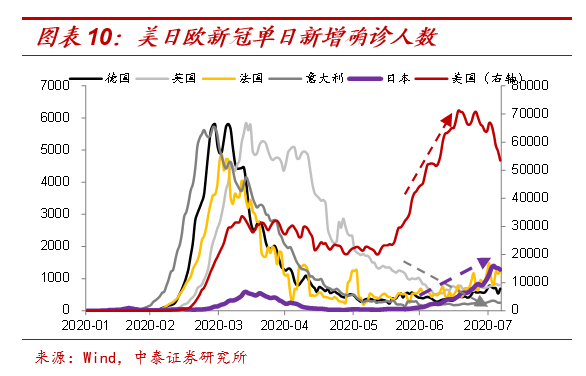 人民幣會持續升值嗎？ 財經 第12張