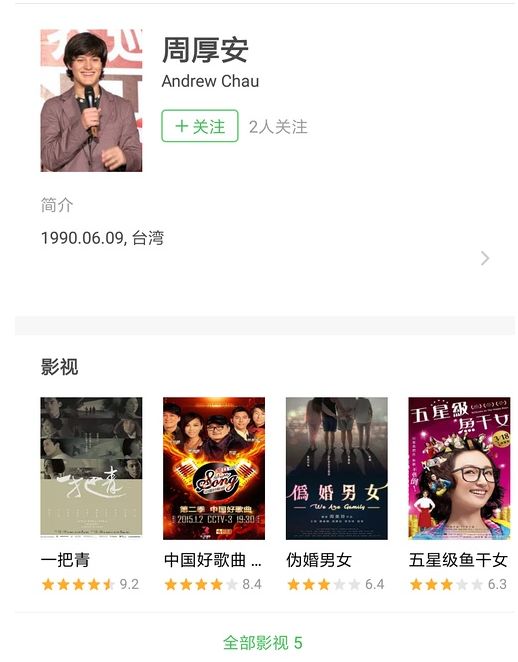 周华健混血儿子好帅！儿女才貌双全，可以说是非常让人羡慕了 - 11