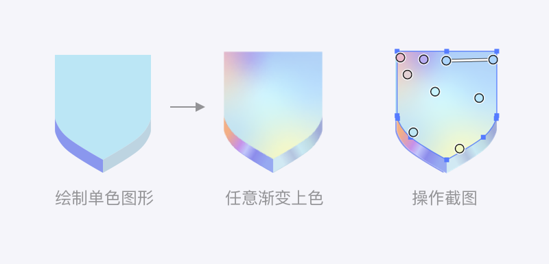 ai渐变色怎么调自己想要的颜色_变色镜片颜色_变色杯子颜色好