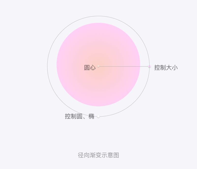 变色镜片颜色_ai渐变色怎么调自己想要的颜色_变色杯子颜色好