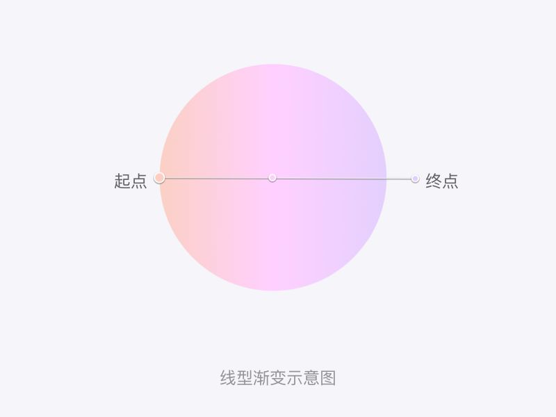 变色杯子颜色好_ai渐变色怎么调自己想要的颜色_变色镜片颜色