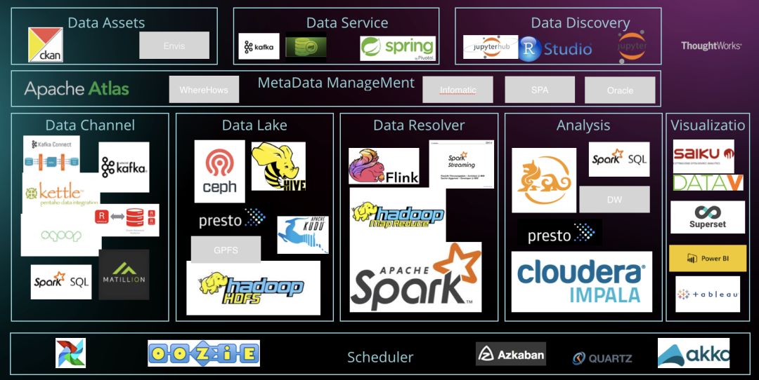 640?wx_fmt=png&tp=webp&wxfrom=5&wx_lazy=1&wx_co=1