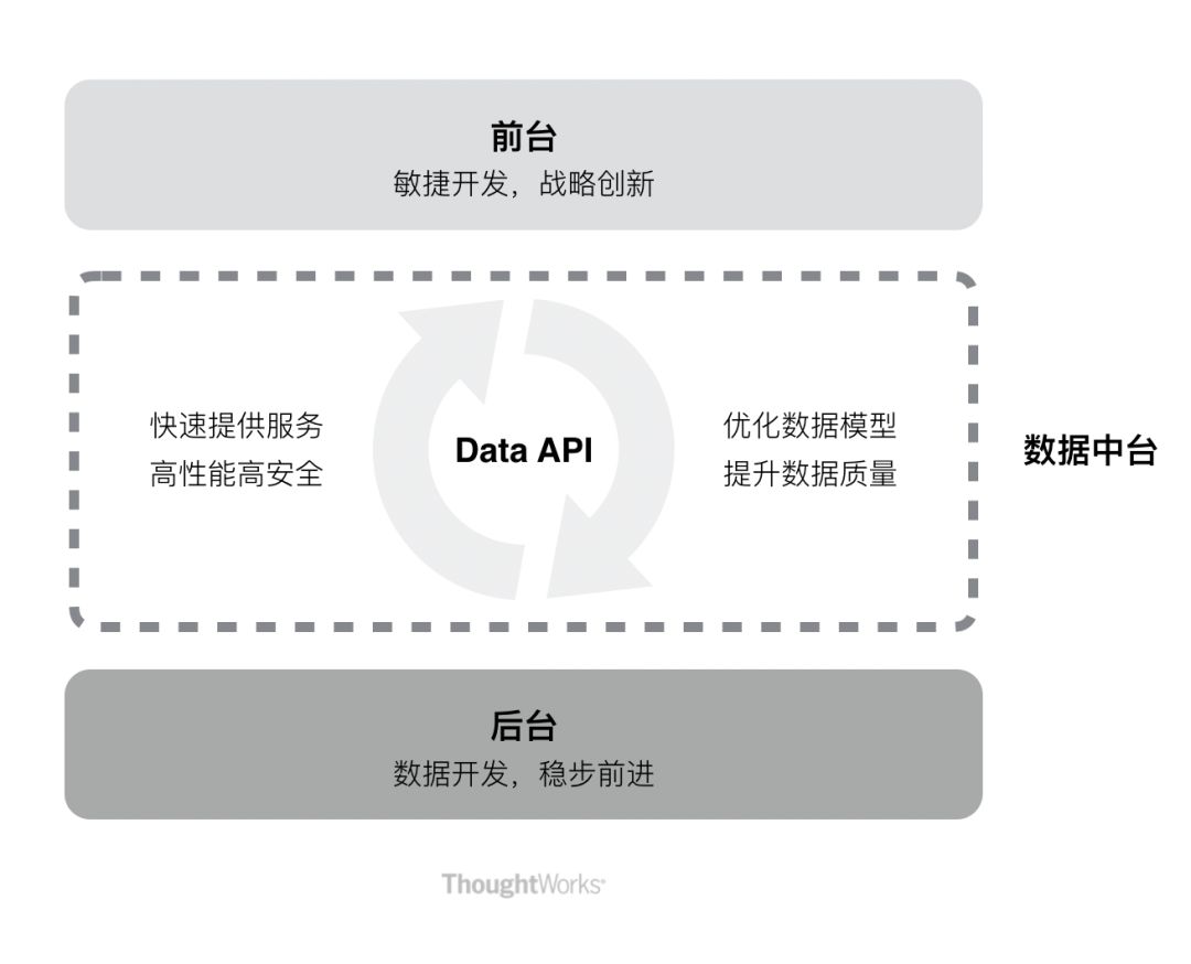640?wx_fmt=png&tp=webp&wxfrom=5&wx_lazy=1&wx_co=1