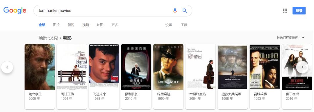 前員工揭內幕：10年了，為何Google還搞不定知識圖譜？ 科技 第6張