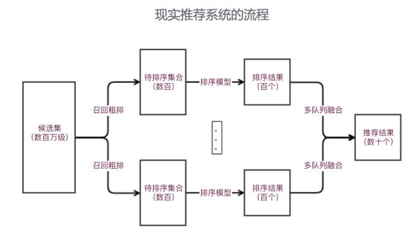 640?wx_fmt=png&tp=webp&wxfrom=5&wx_lazy=1&wx_co=1