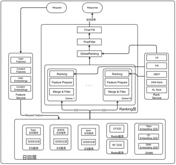 640?wx_fmt=png&tp=webp&wxfrom=5&wx_lazy=1&wx_co=1