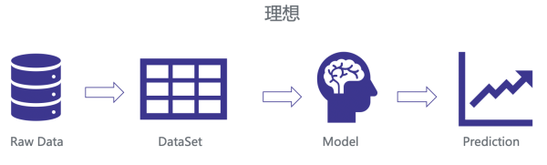 640?wx_fmt=png&tp=webp&wxfrom=5&wx_lazy=1&wx_co=1