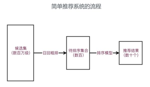 640?wx_fmt=png&tp=webp&wxfrom=5&wx_lazy=1&wx_co=1