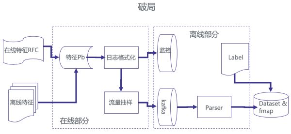 640?wx_fmt=png&tp=webp&wxfrom=5&wx_lazy=1&wx_co=1