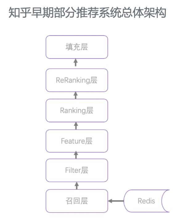 640?wx_fmt=png&tp=webp&wxfrom=5&wx_lazy=1&wx_co=1