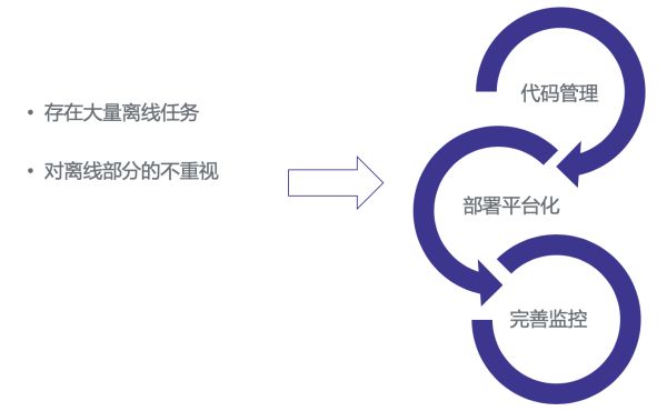 640?wx_fmt=png&tp=webp&wxfrom=5&wx_lazy=1&wx_co=1