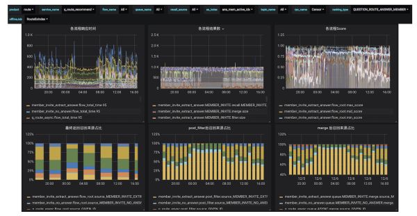 640?wx_fmt=png&tp=webp&wxfrom=5&wx_lazy=1&wx_co=1