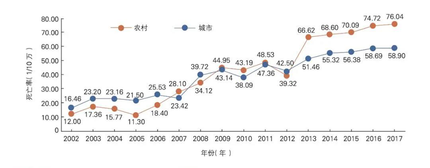 心电监护怎么看图24小时动态心电图，精准捕捕捉心脏“求救信号”_https://www.jmylbn.com_新闻资讯_第10张