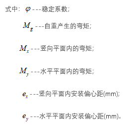 如何让基坑钢管支撑稳定的图10