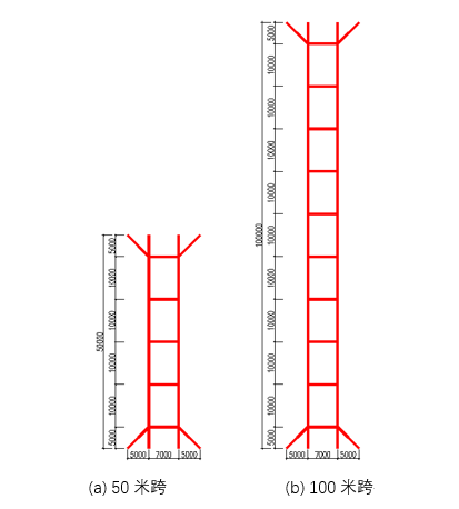 如何让基坑钢管支撑稳定的图5
