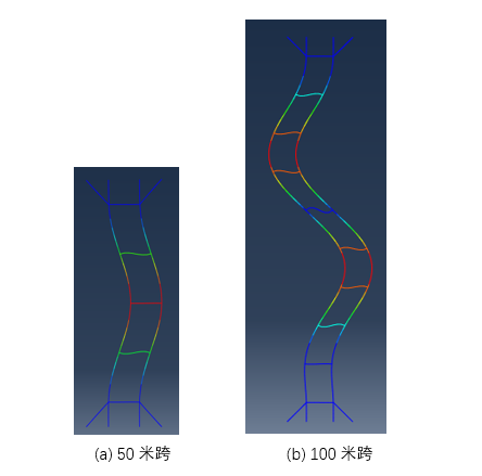 如何让基坑钢管支撑稳定的图6