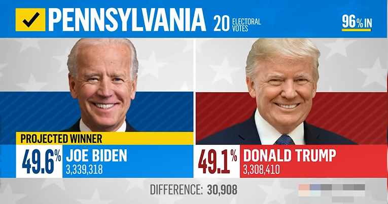 陈平 ：为什么国内有人希望特朗普连任？|2020-11-12-汉风1918-汉唐归来-惟有中华