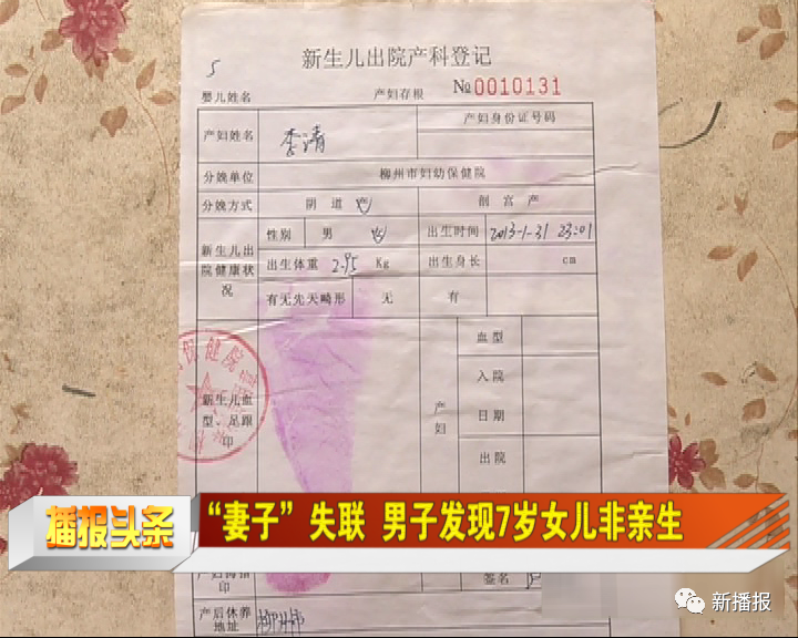 妻子失联7年后发现女儿非亲生这个男人首先担心的竟不是绿帽问题！