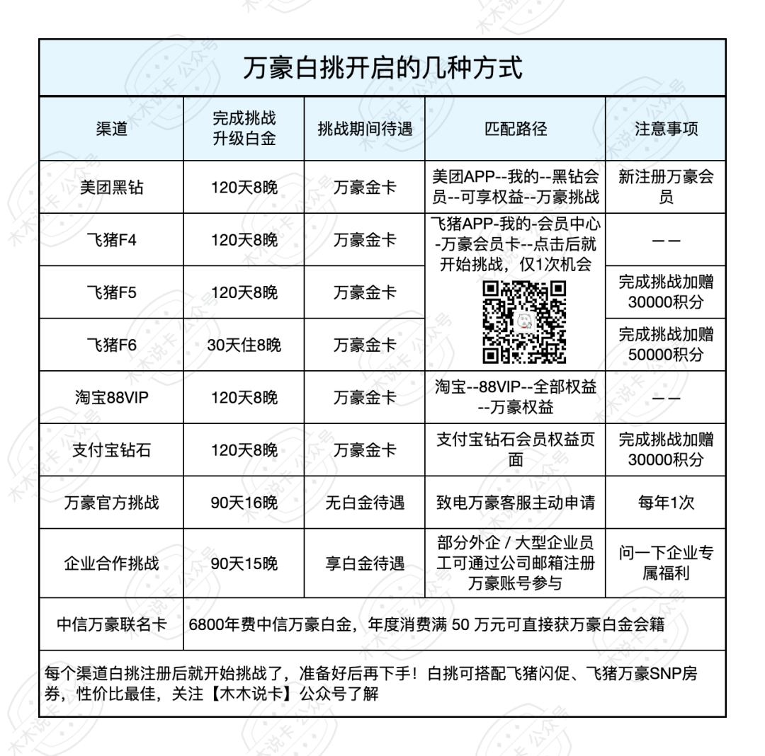 杭州平行世界科幻水乐园7月开业，暑期不加价788元起