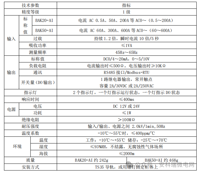 安科瑞開口式BA系列交流電流傳感器