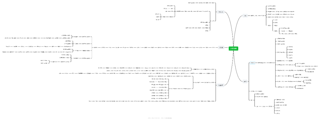 【首战首区】大千世界飞剑单机版：16倍回馈，248直购可领10飞剑，漫威拳皇多种主题剧情