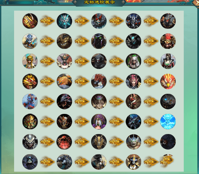 【复仇者专属礼包版首测】新增新年礼包，新增西游历险、联盟对决、宠物进阶