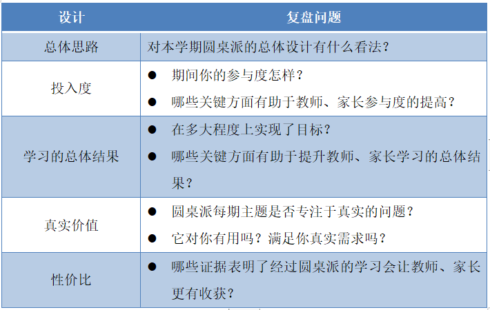 领域优质回答经验分享_领域优质回答经验分享_领域优质回答经验分享