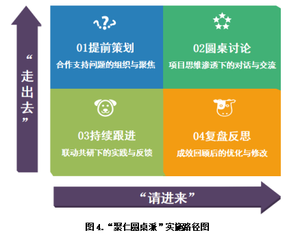 领域优质回答经验分享_领域优质回答经验分享_领域优质回答经验分享