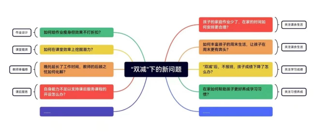 领域优质回答经验分享_领域优质回答经验分享_领域优质回答经验分享