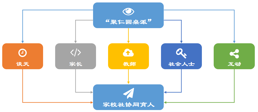 领域优质回答经验分享_领域优质回答经验分享_领域优质回答经验分享