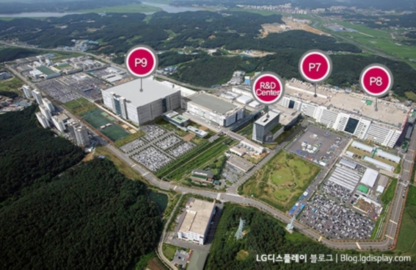 LGD本月将停运P7 LCD工厂！广州工厂液晶面板产能预计将减少40%的图6