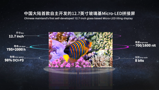 低频笔记本为什么SID 2022 ｜ 京东方、维信诺、天马、TCL华星、三星显示、LGD、友达、群创展示最新创新成果_https://www.jmylbn.com_新闻资讯_第19张