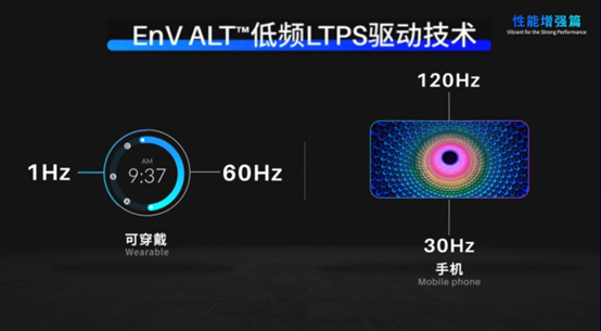 低频笔记本为什么SID 2022 ｜ 京东方、维信诺、天马、TCL华星、三星显示、LGD、友达、群创展示最新创新成果_https://www.jmylbn.com_新闻资讯_第14张