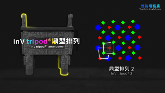 低频笔记本为什么SID 2022 ｜ 京东方、维信诺、天马、TCL华星、三星显示、LGD、友达、群创展示最新创新成果_https://www.jmylbn.com_新闻资讯_第15张