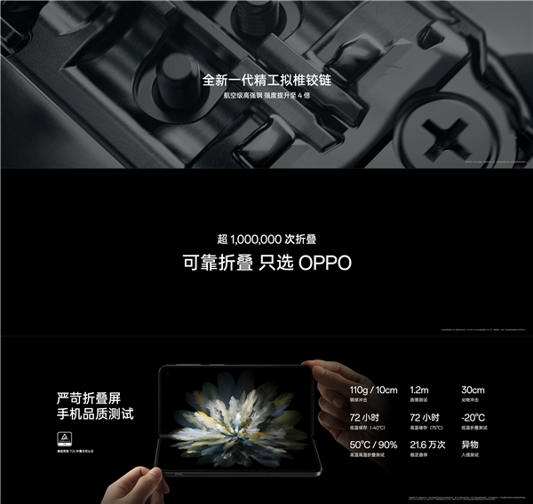BOE供屏！OPPO Find N3/典藏版发布：内外双钻石AMOLED屏，9999元起的图8