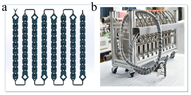 微反应器在药物微球制备中的应用 - 技术邻