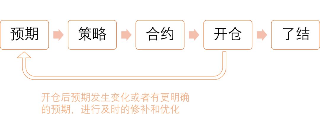 640?wx_fmt=png&tp=webp&wxfrom=5&wx_lazy=1&wx_co=1