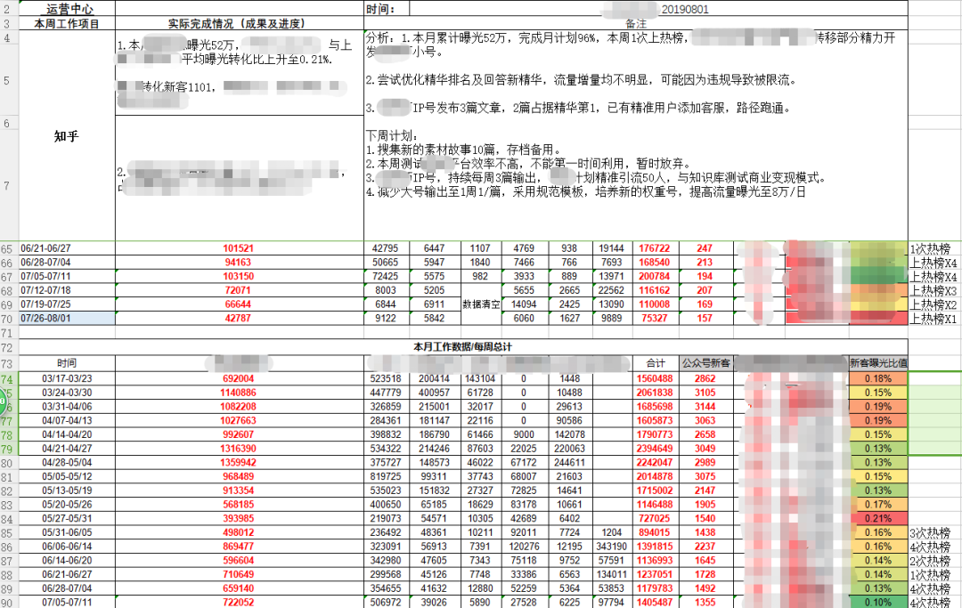 生意经验心得100句_做生意经验总结_生意的心得