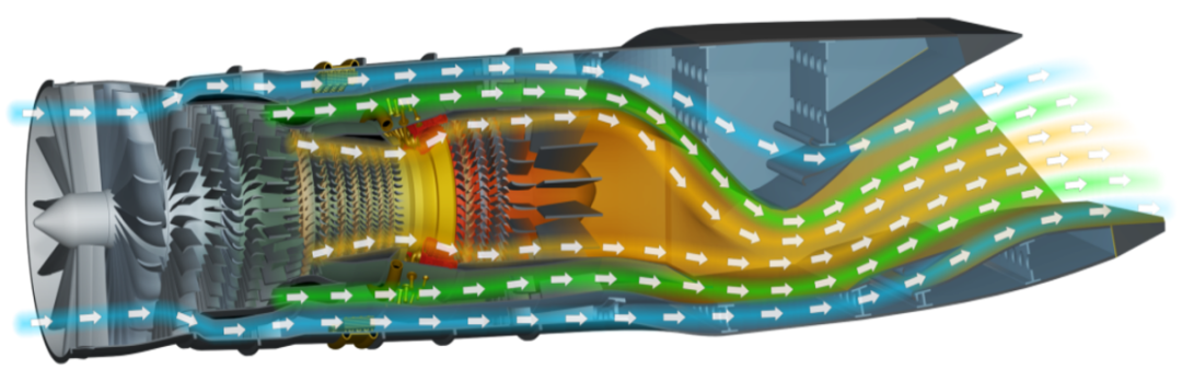 六代机先进动力技术进展研究的图15